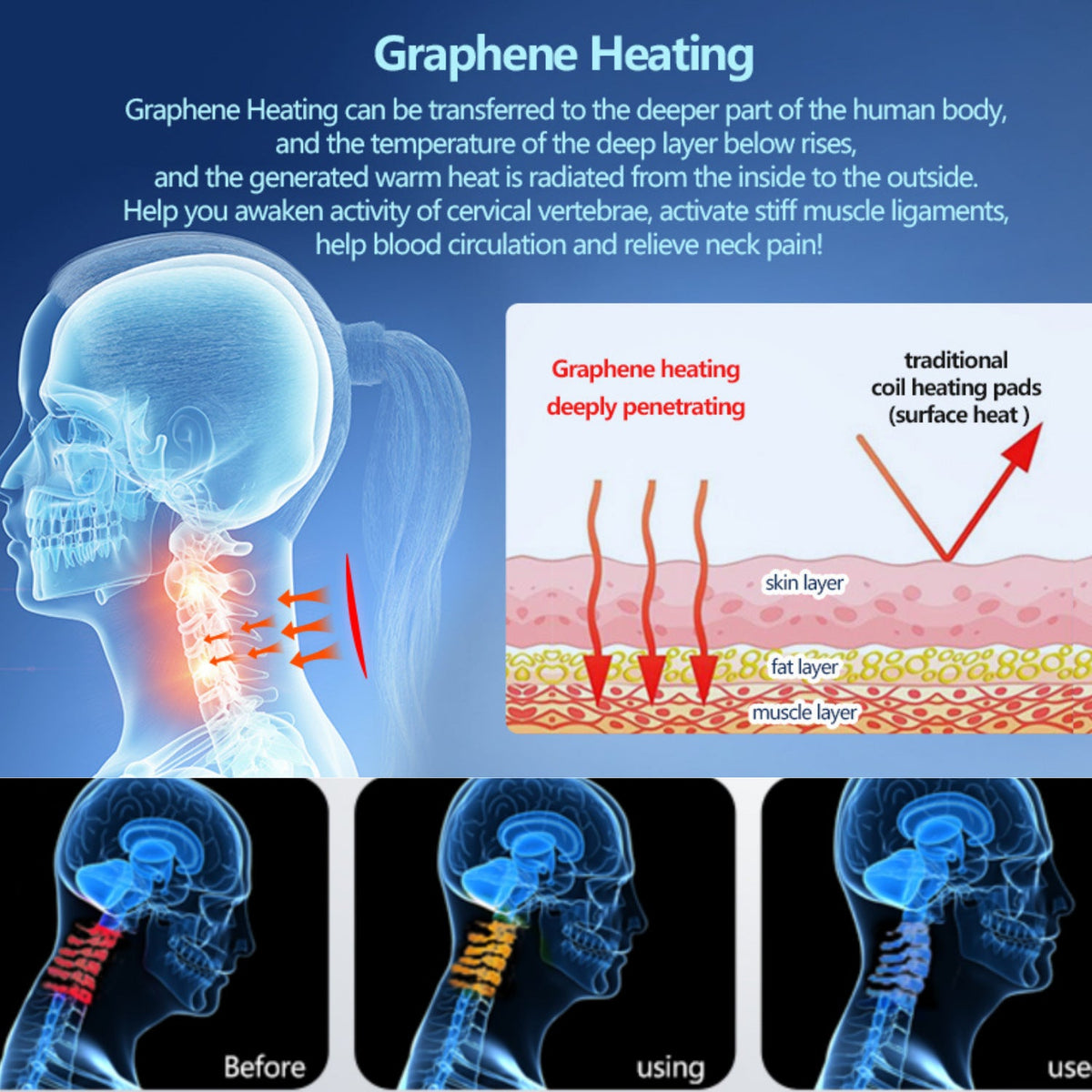 Neck Brace with/without Graphene Heating Pad