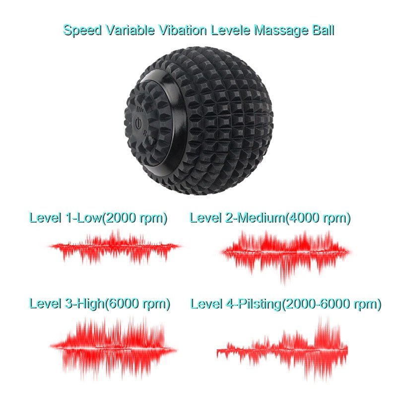 electric-massage-ball-4-speed-high-intensity-fitness-yoga-massage-roller