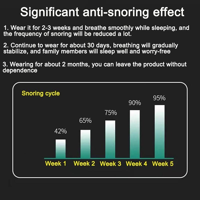 fullyslept-anti-snoring-ems-device