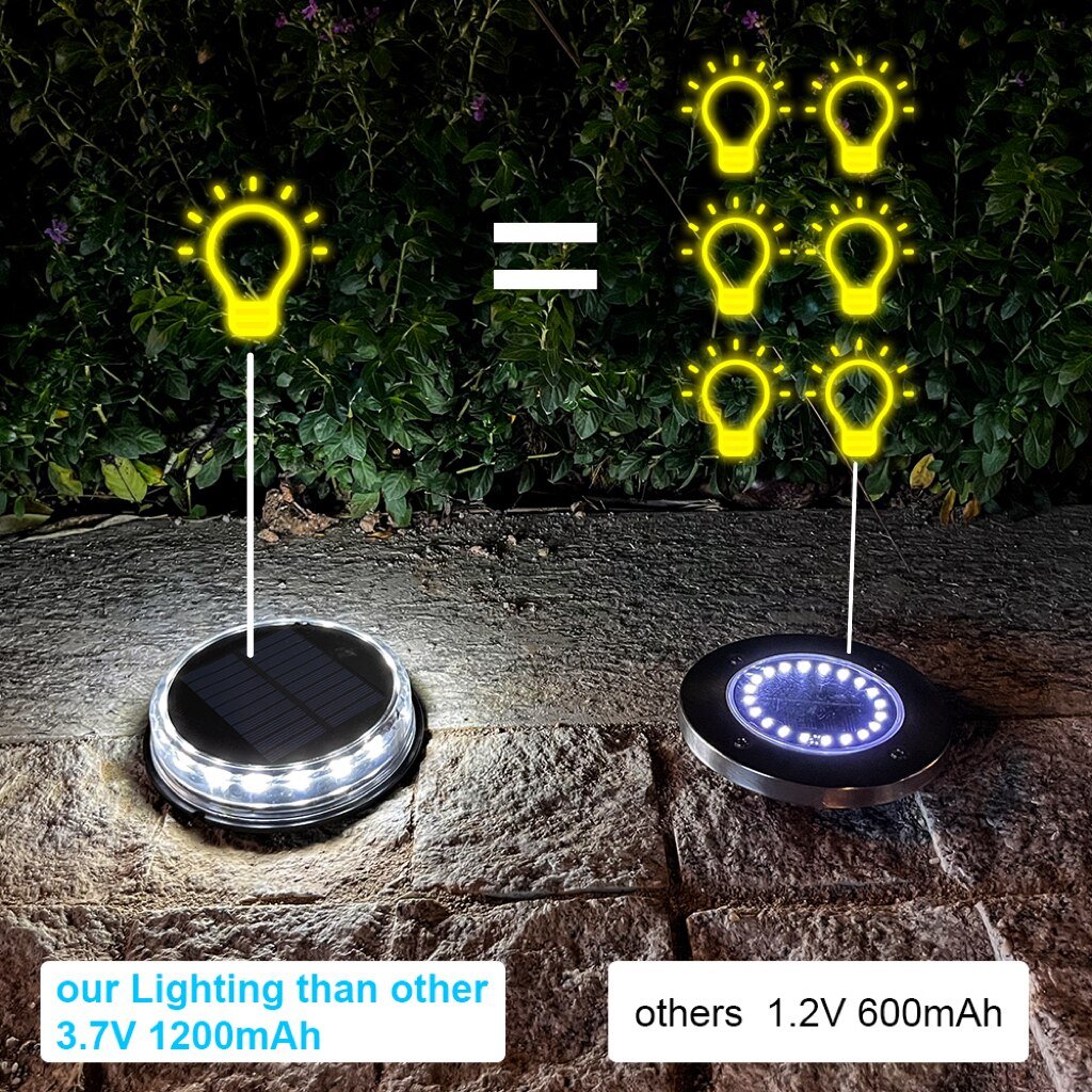 ground-garden-solar-lights-17-led-ip65-waterproof-for-lawn-pathway-patio-landscape-decoration