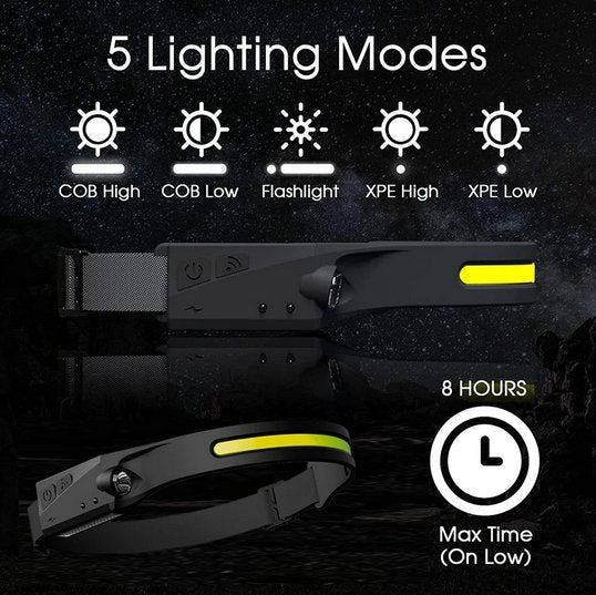 rechargeable-wide-angle-led-work-headlamp