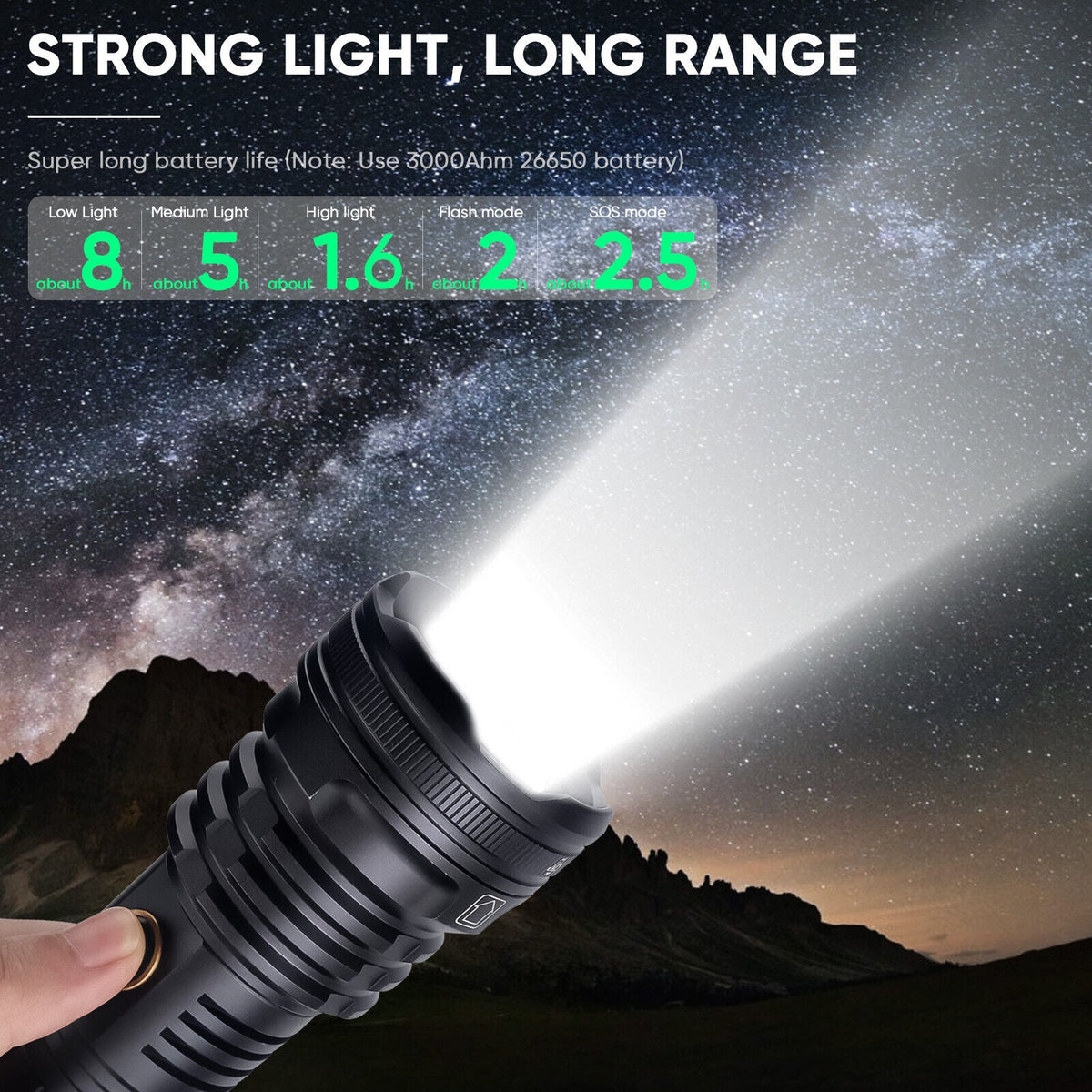 99000LM Powerful XHP90 USB Rechargeable LED Flashlight