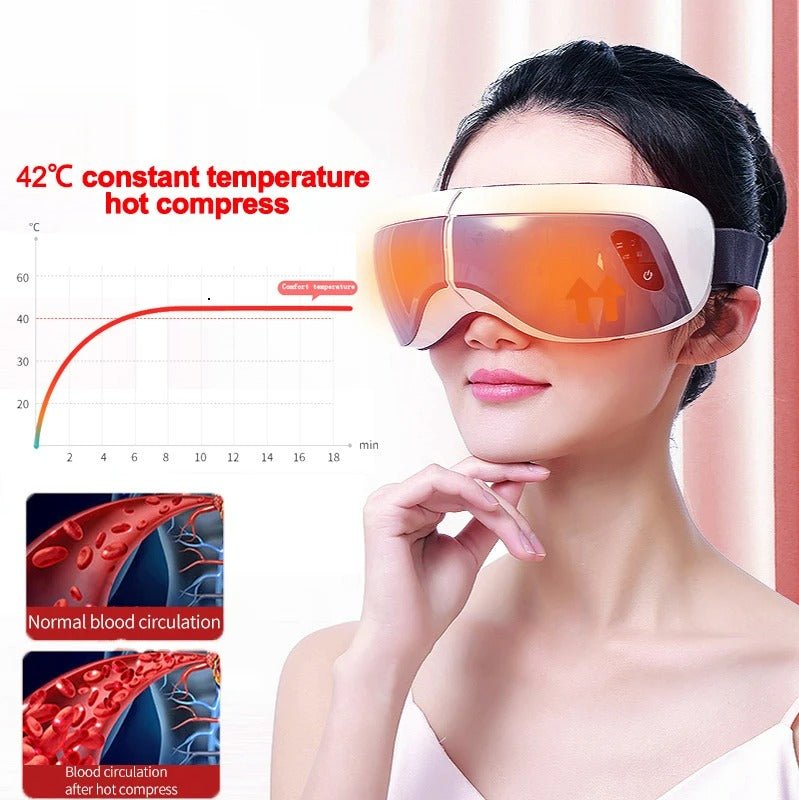 smart-massager-eyes-glasses-rechargeable-bluetooth-music-heated-eye-mask-massager