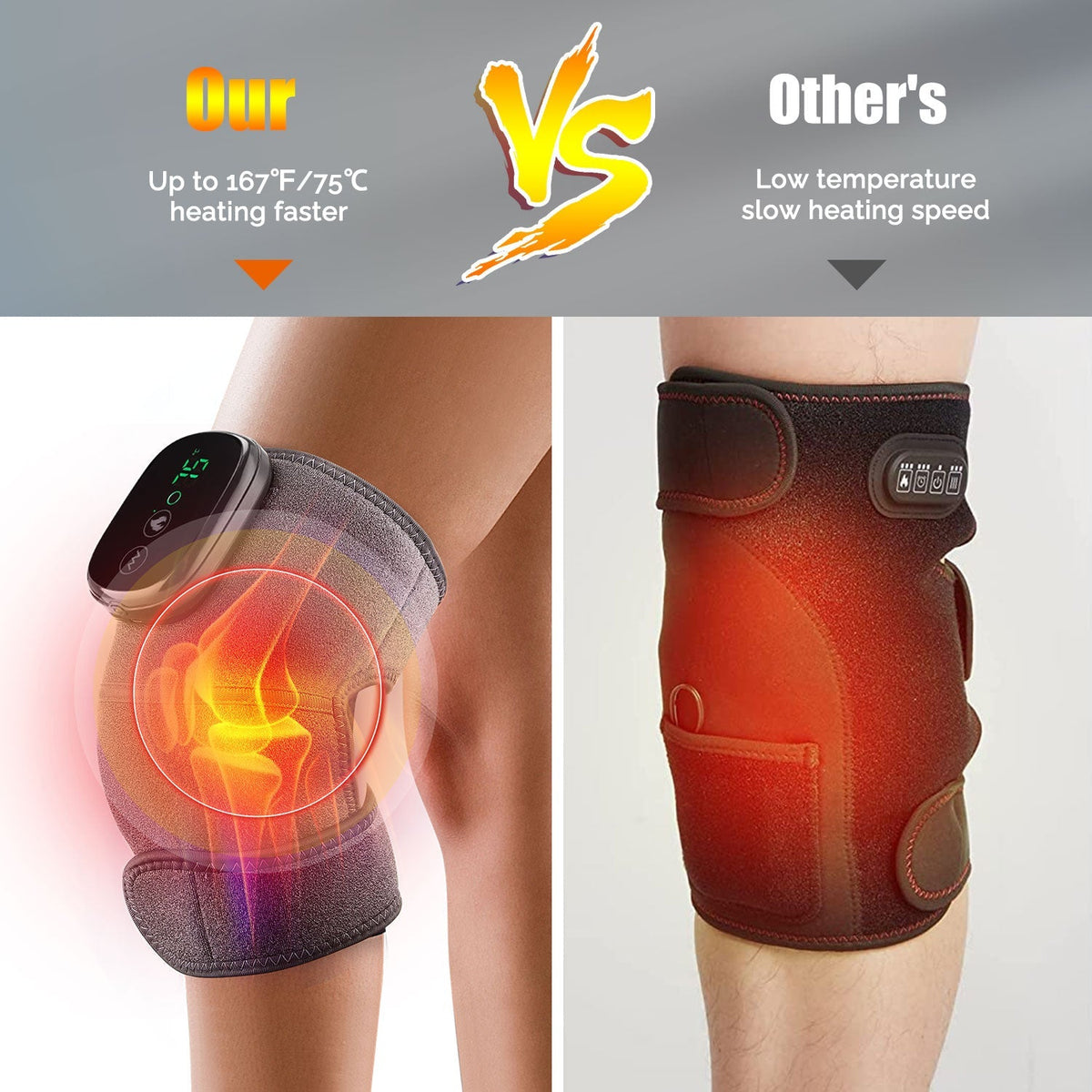 thermal-knee-massager-3-in-1-heated-knee-elbow-shoulder-brace-wrap